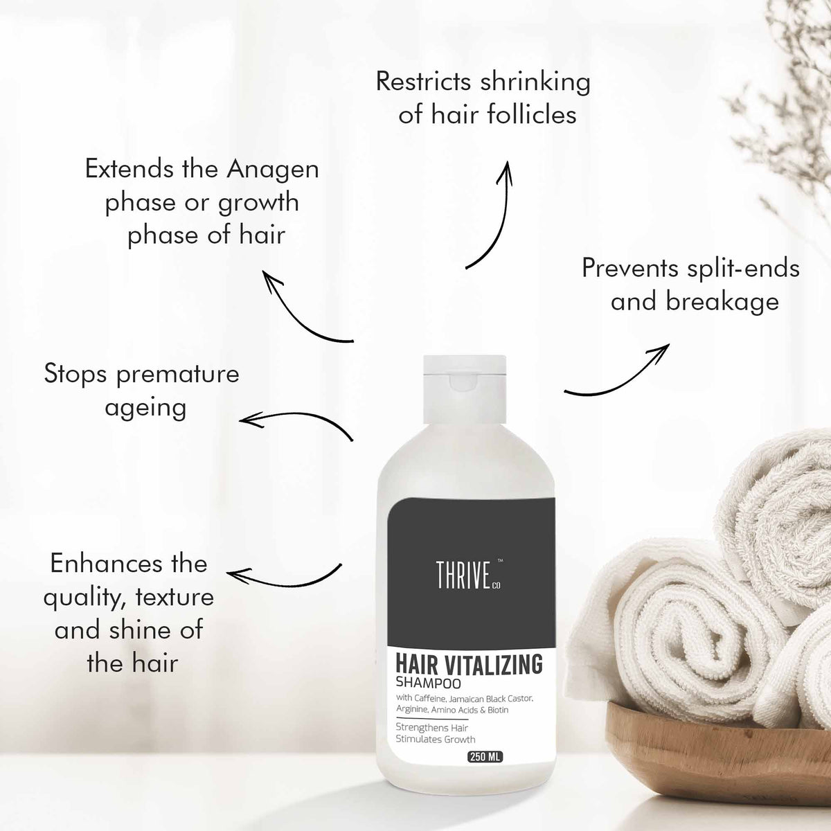 ThriveCo Hair Vitalizing Shampoo, 250ml