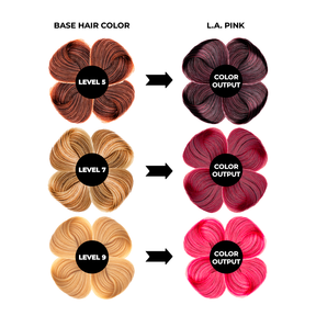 Anveya LA Pink Semi Permanent Hair Color, 100ml