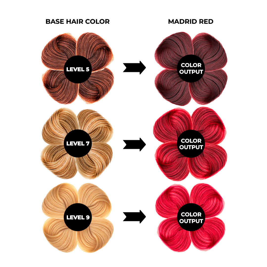 Anveya Madrid Red Semi Permanent Hair Color, 100ml