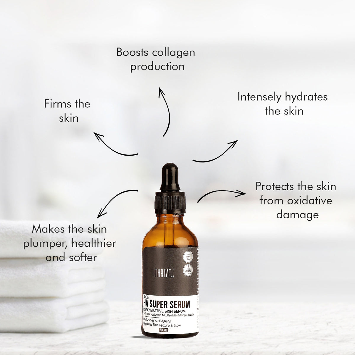 ThriveCo Regenerative 5Kda Hyaluronic Acid Super Skin Serum