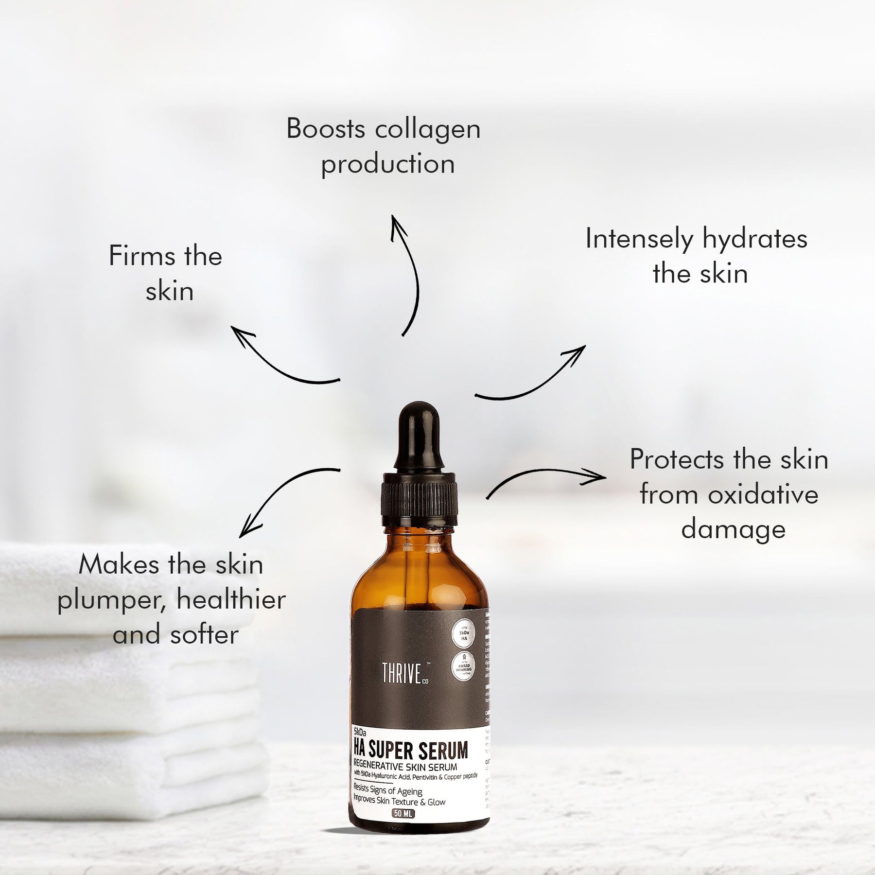 ThriveCo Regenerative 5Kda Hyaluronic Acid Super Skin Serum