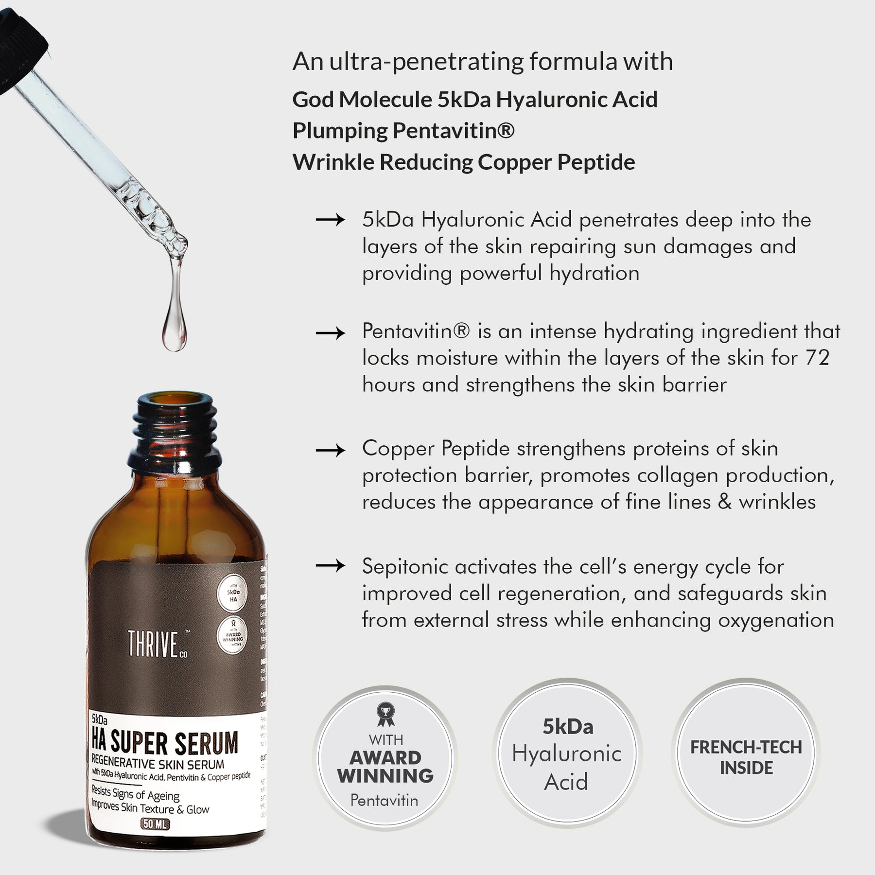 ThriveCo Regenerative 5Kda Hyaluronic Acid Super Skin Serum