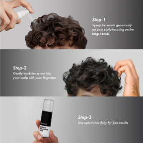 Anveya Advanced Hair Growth Serum,60ml