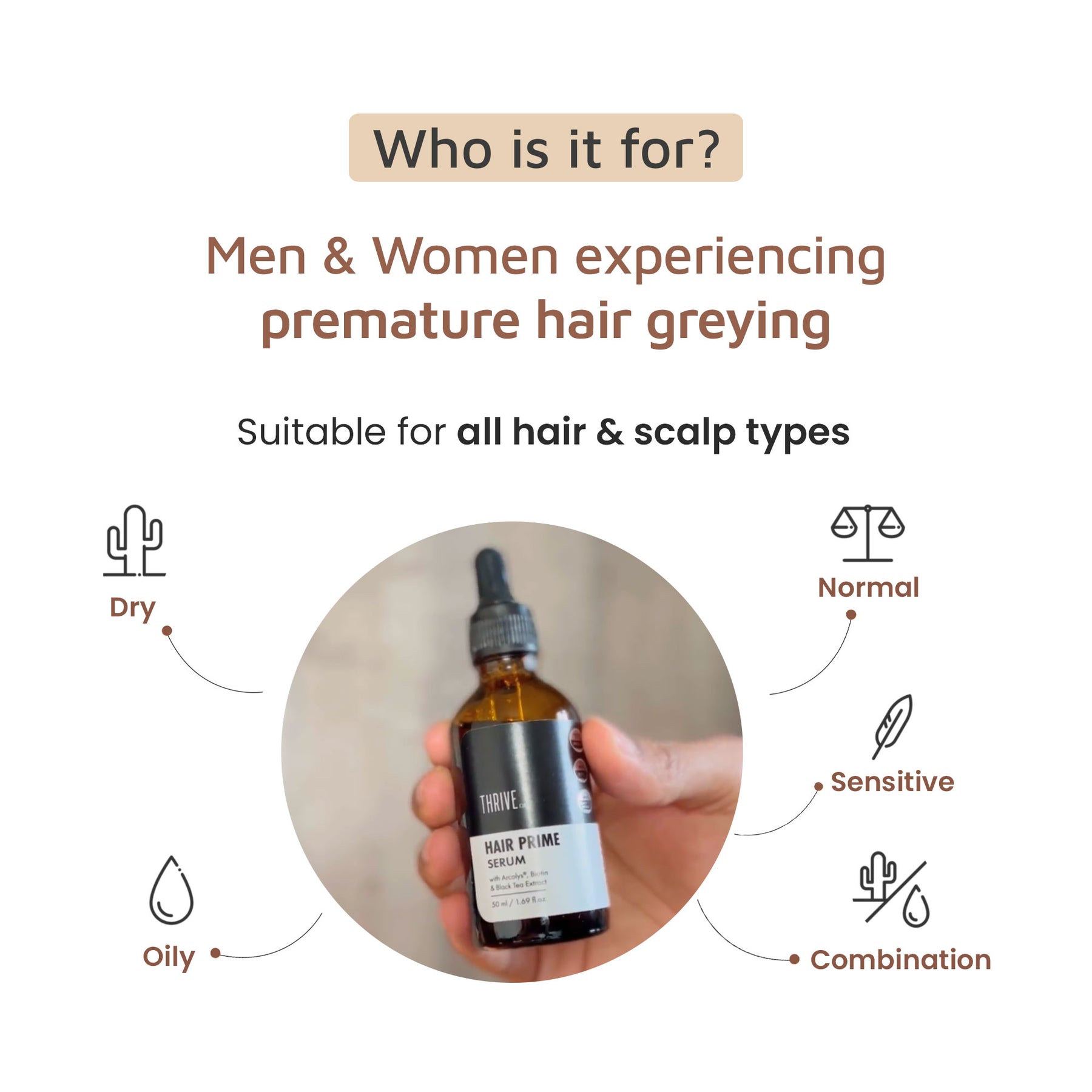 Thriveco Anti-Grey Hair Prime Serum, 50ml