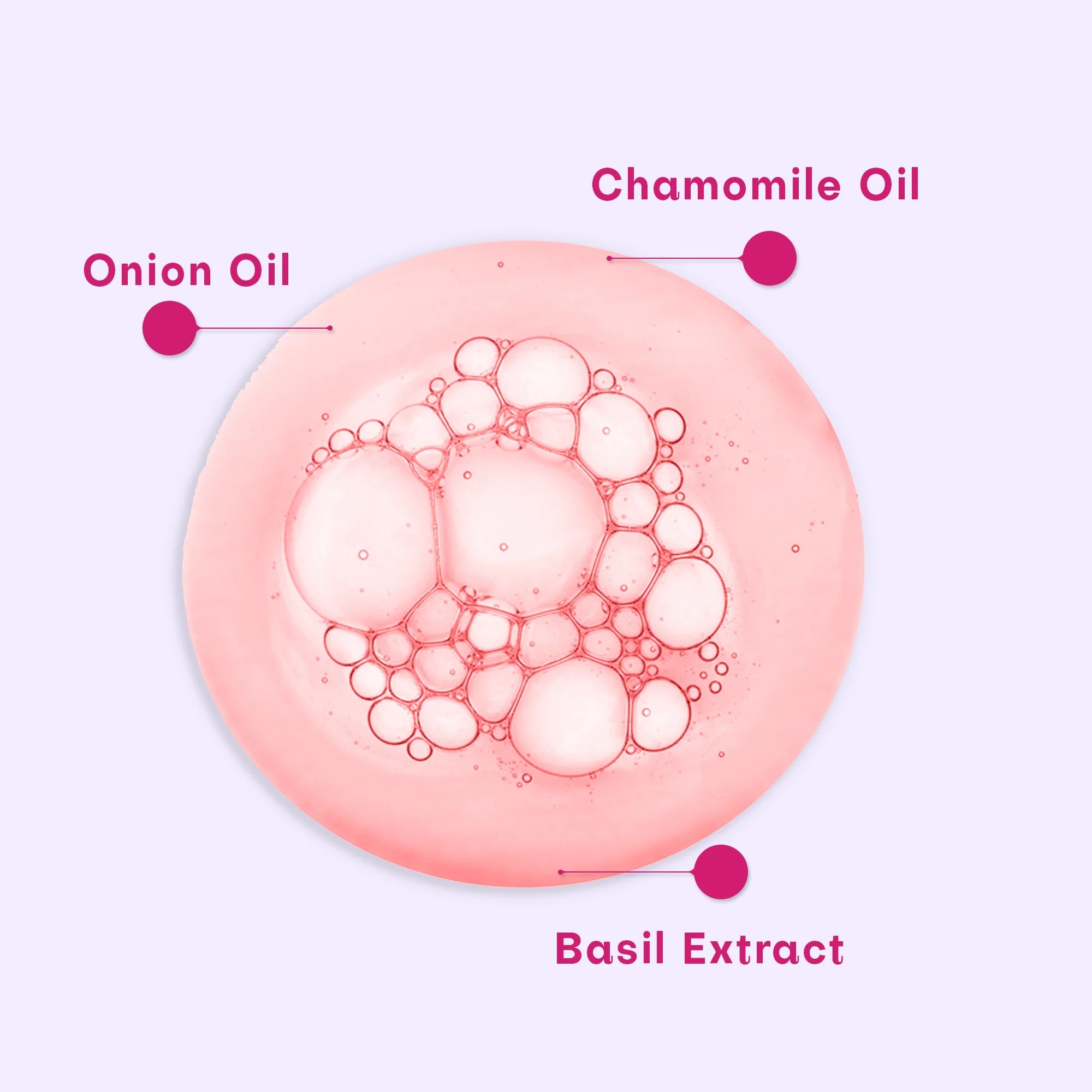 best serum for hair fall
