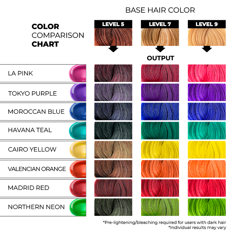 Anveya Colorisma Semi Permanent Hair Colors With Bond Repair Tech Hyaplex anveya-colorisma-semi-permanent-hair-colors-with-bond-repair-tech-hyaplex