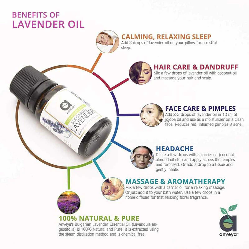 Set of Top 3 Essential Oils: Tea Tree + Eucalyptus + Lavender Oil, for Skin, Hair & Aroma
